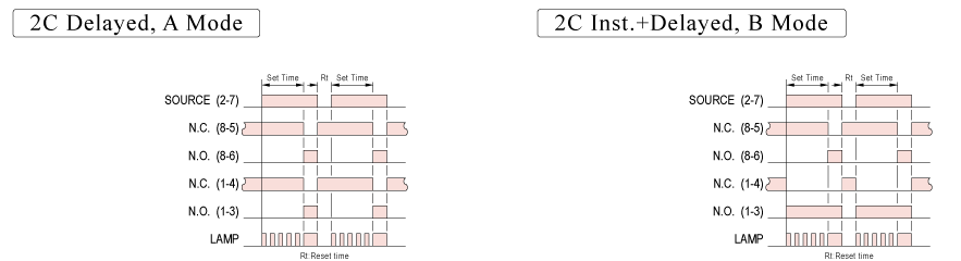 Extra Image for AH3N