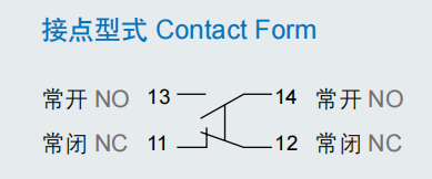 CNTDNONC