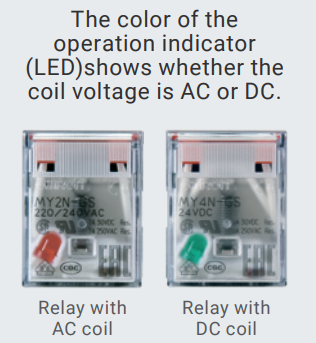 Extra Image for MY2GS