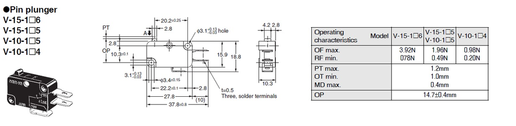 [V151A5] V151A5