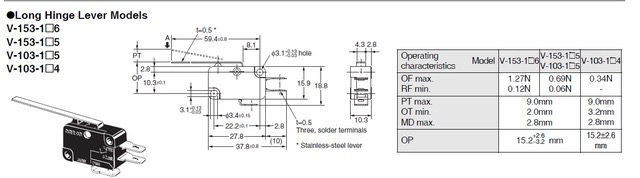 [V1531A5] V1531A5